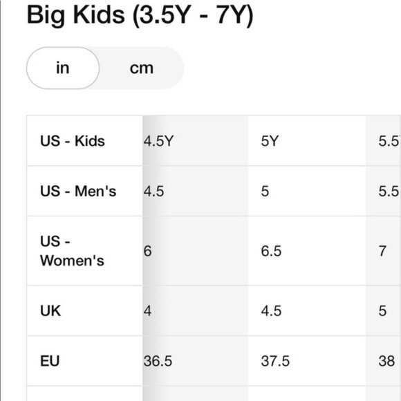 Nike Flex Experience RN 7 943287-401 Light Blue Running girls Shoes Size 5y - Picture 13 of 13